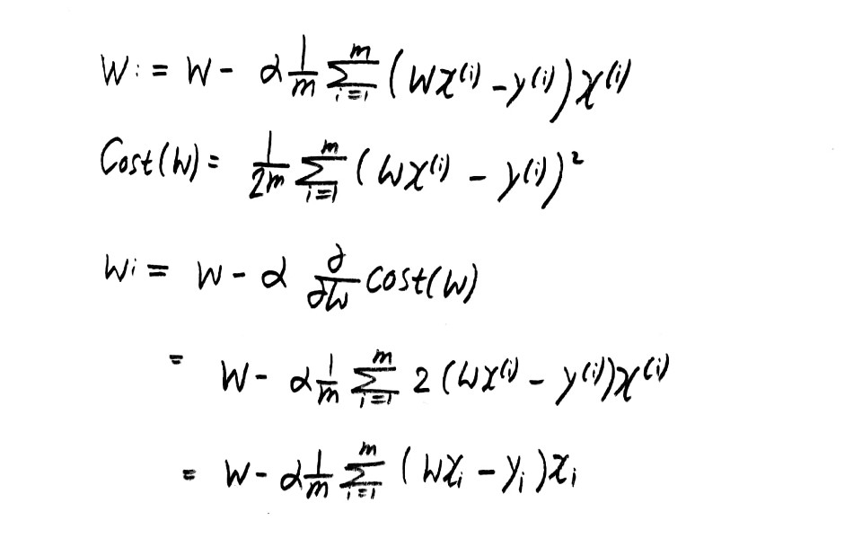 gradient descent algorithm